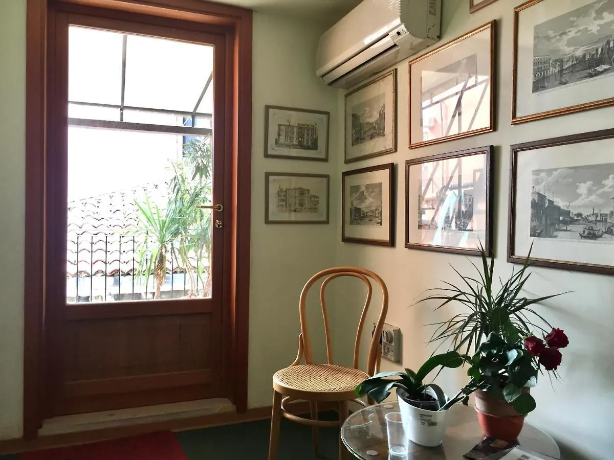 Hotell Locanda Silva Venedig
